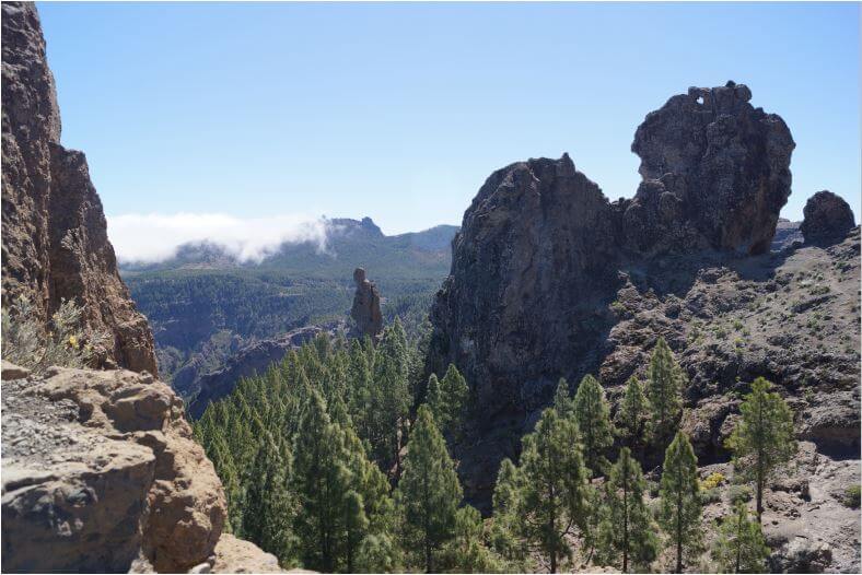 Austausch mit Gran Canaria 2019Jetzt mit Video!